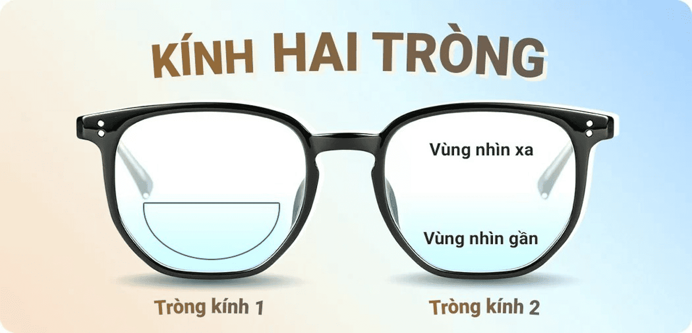 Kính cận 2 tròng là gì? Ai nên dùng và những điều cần lưu ý